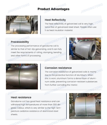 Regelmäßiges Spangelfabrikmaterial DC51D AZ150 Hot Dip Aluzinc Roll 55% Al-Zn Stahlspule mit GS-Zertifikat