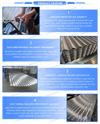 1800-2000mm Länge Zinkbeschichtet GI GL Aluzinc Galvanisiertes Wellendeckblatt Spangle Eisen Galvanisiertes Stahlspulen Dachblatt Stahl