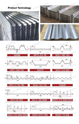 Full Hard Hot-Dip-Zink-beschichtet CGI Walzstahl-Dachplatte für Fliesen 0,5-0,8 mm RAL Standardfarbhärte