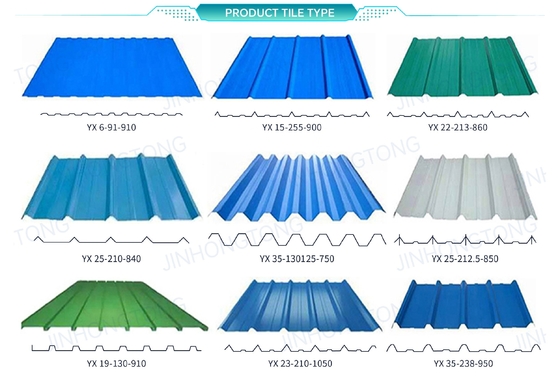 Farbbeschichtete Wellstahlplatten aus Ppgi-Dachplatten Ppgi-Wallstahlplatten aus Zink-Dachplatten Spirale-Dachplatte vorgefärbter Stahl / Ppgi