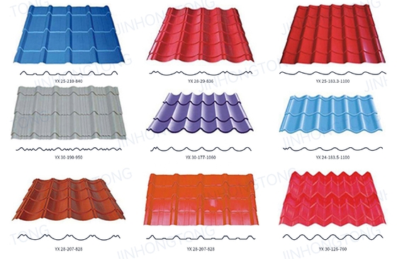 Standard-Seaworth-Verpackung 0,4mm Blaufarb beschichtete Stahlplatte für Ral Farbe kaltgewalzte Spulen Dachplatte Stück Stahldach