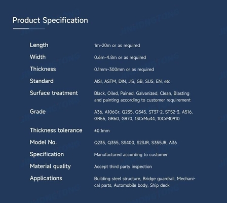 Toleranz ±1% ASTM A36 SS400 Warmgewalzte Platte Wellmetall SAE 1006 MS HR Kohlenstoffstahlblech