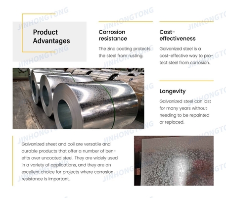 Baustoff Mittlere Härte DX51D Z Gi Zink beschichtet galvanisiertes Stahlblech/Platte/Rolle/Band/Spule mit Schneiddienst