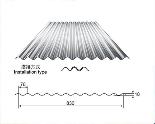 Erschwingliche Zinkverzinkte geschwungene Dachplatten DIN-Standard 20-275g/m2 Zinkbeschichtung Second-Hand-verzinkte Bleche