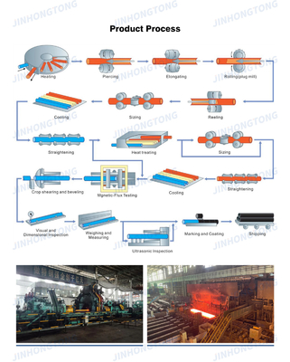 Technik Warmgewalzte ASTM Ms 1020 1025 1035 1045 1050 C45 S40c S45c S25c S20c Kohlenstoffstahl Rundbalken Stahlstange für Ihre