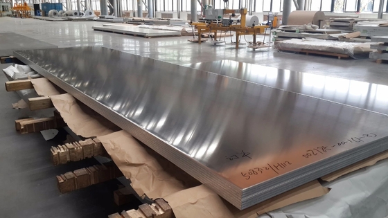 Aluminiumblech 7075 Aluminium 5005 5252 5251 Dicke 1 mm 3 mm 5 mm 10 mm 12 mm Glatte Flachplatte